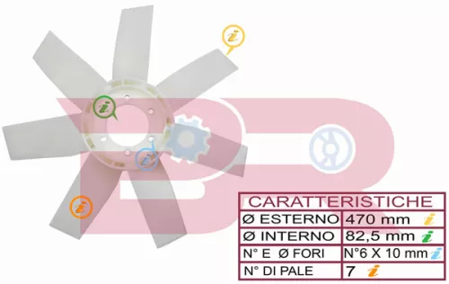 7-Blade Radiator Fan D.445