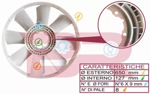 8-Blade Radiator Fan - D.654