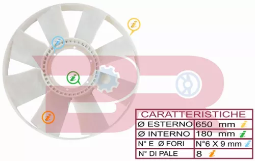 8-Blade Radiator Fan - Diameter 650